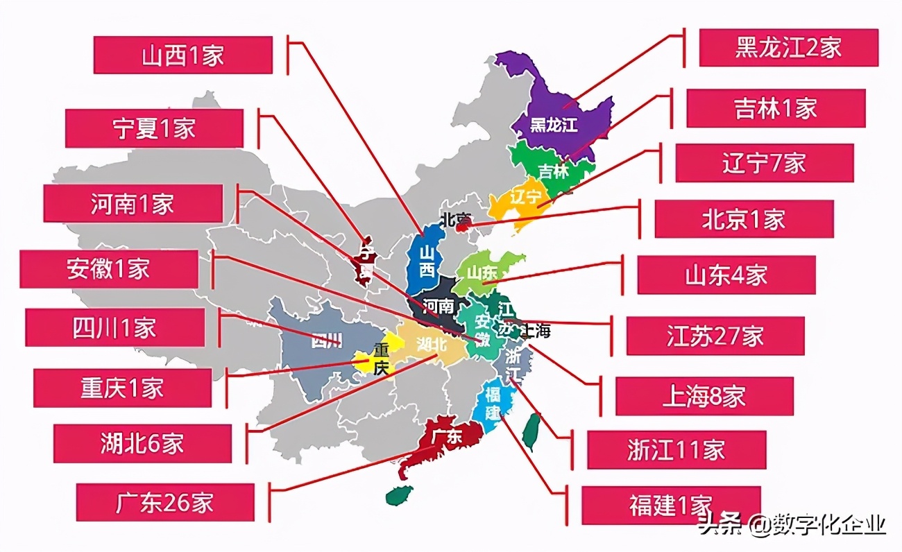 2021：中国智能制造如何理性前行？