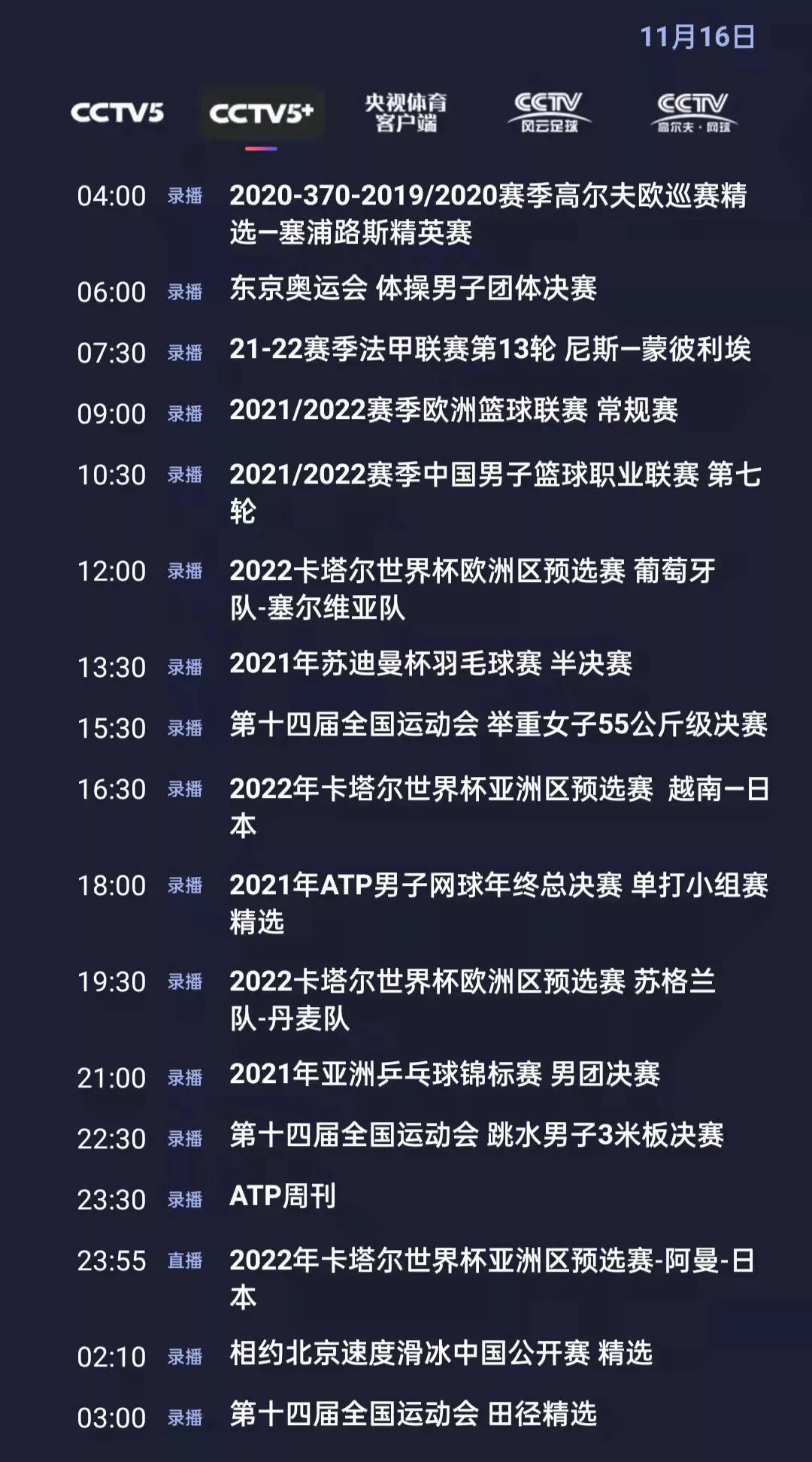 CCTV5+今日节目单：23:55世预赛亚洲区12强赛(阿曼-日本)