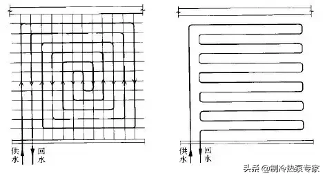 超全面的空气源热泵冷暖设计与应用