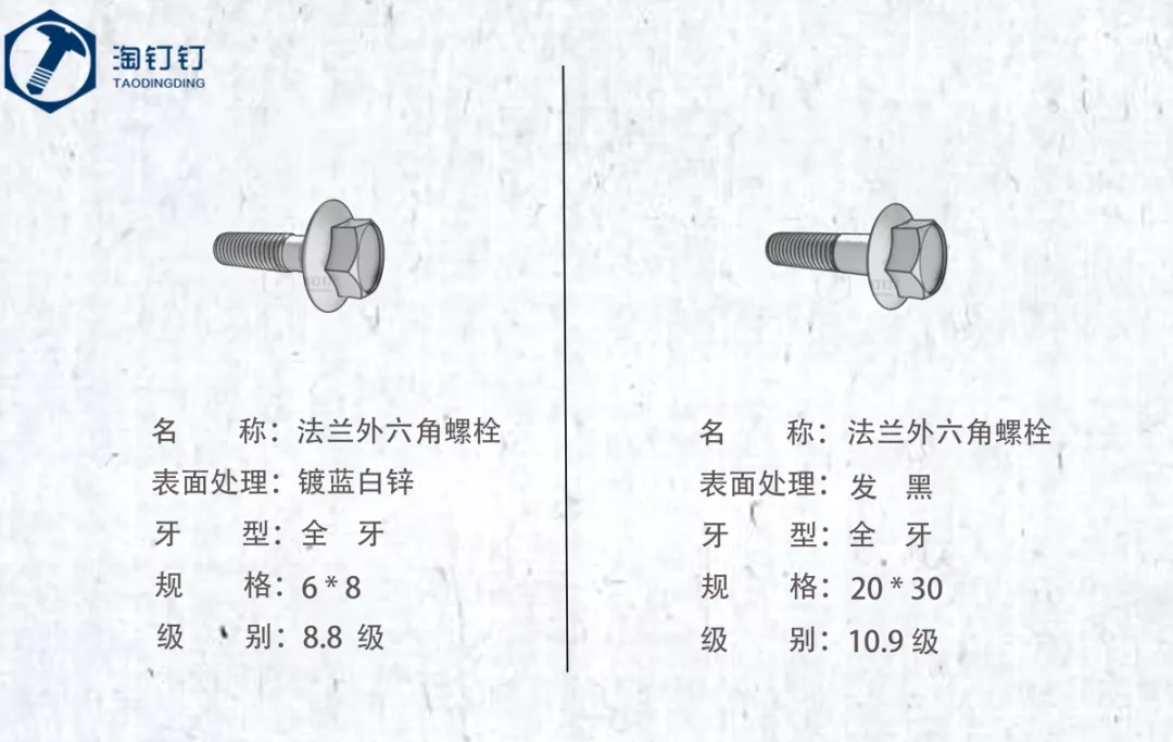 收藏！法兰螺丝的紧固方法都在这里