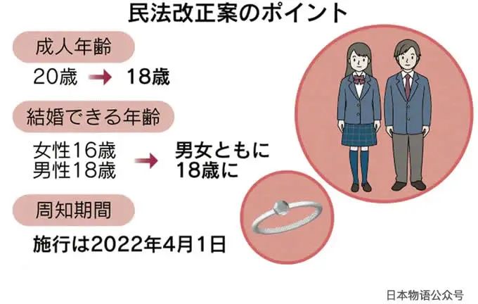 新鲜出炉66个日本有趣的冷门知识，掌握了日本人都觉得你666！
