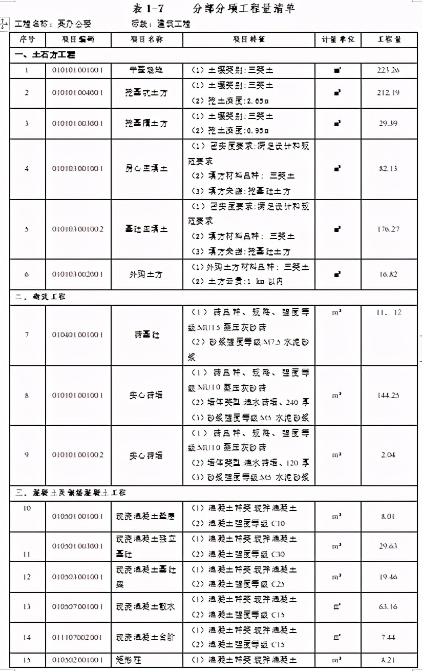 某办公楼工程量清单编制实例