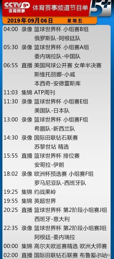 中央一台男篮世界杯节目单(央视今日节目单，CCTV5转中国男篮世界杯VS韩国 欧预赛德国PK荷兰)