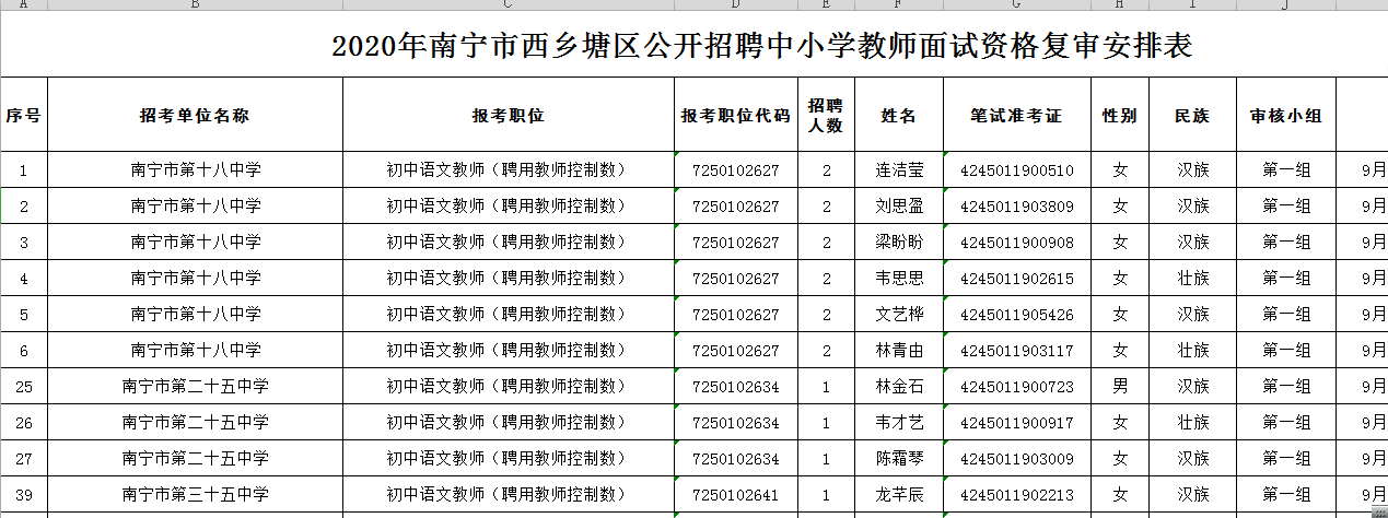 南宁教师招聘面试名单（2020年南宁事业单位D类）