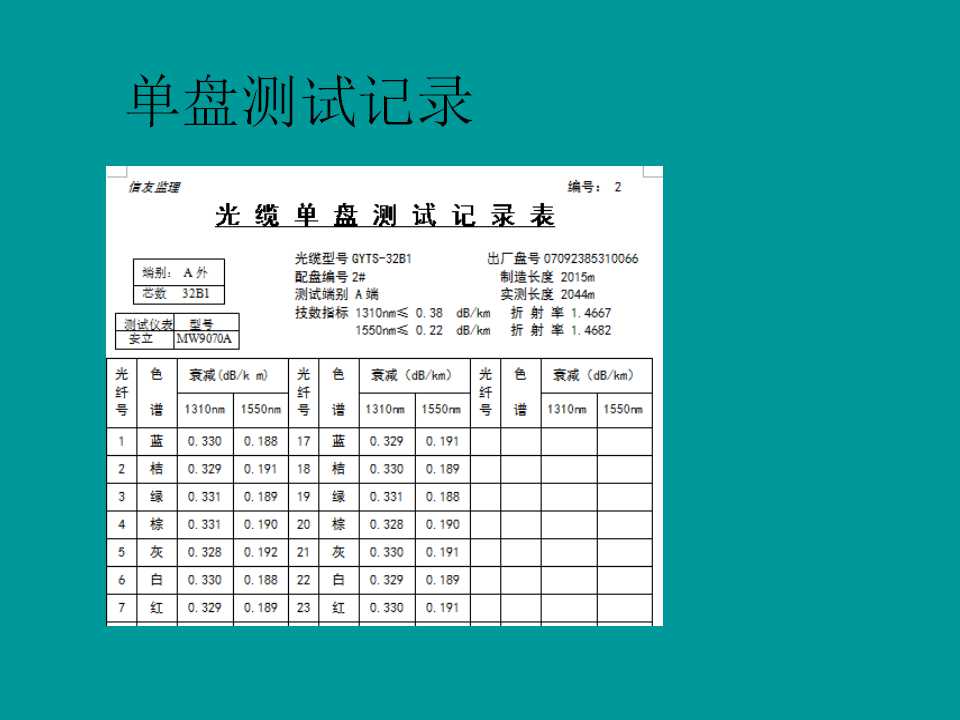 [幻灯片]光缆熔接技术介绍