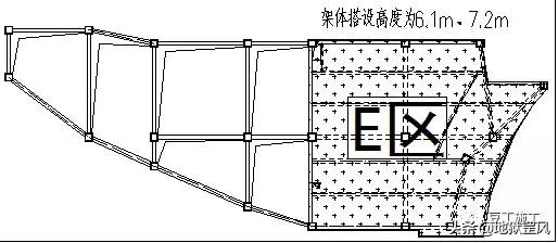 一个最高支模高度，18.5米的建筑施工案例，高支模一篇就学会