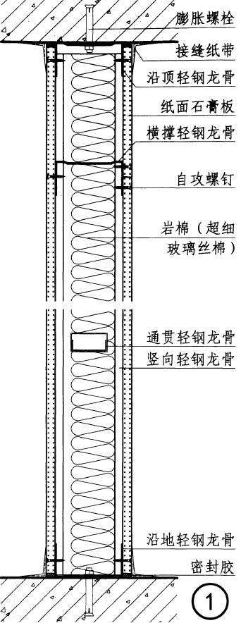 一篇看懂：轻质隔墙施工工艺