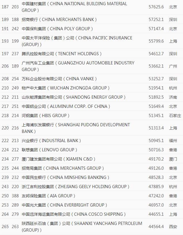 一座大山里的小作坊，却能频繁登榜世界500强，致富了一方百姓