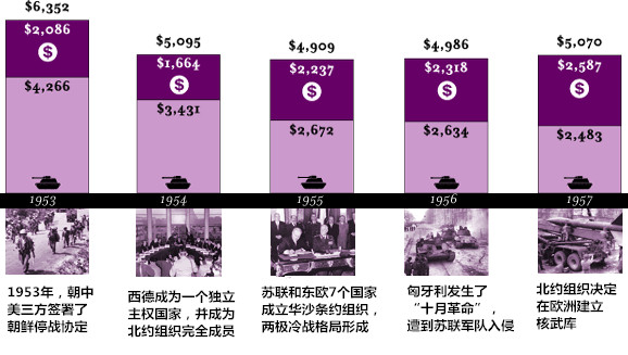 加拿大为什么有nba挂旗(黄金货币命运的尽头)