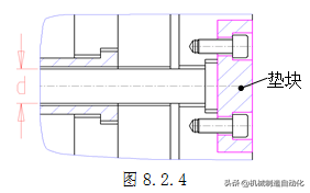 模具设计，脱模机构