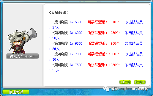 冒险岛联盟系统介绍