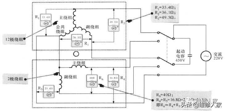 滚筒洗衣机双速电动机的检修及更换方法