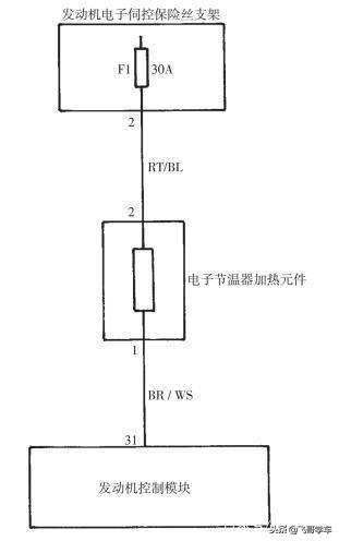 此文让车主精通，电子节温器坏了该怎么修？