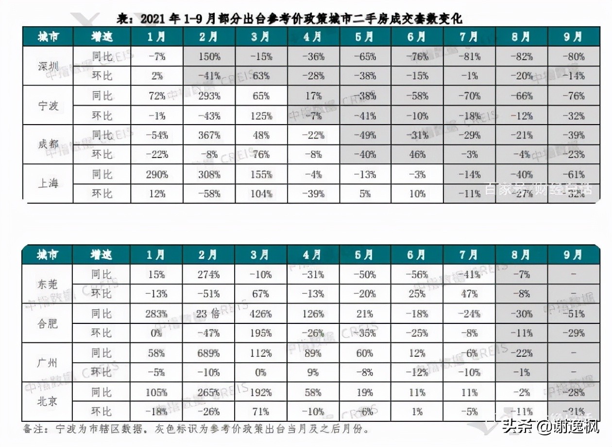 崇左二手房,崇左二手房最新出售信息