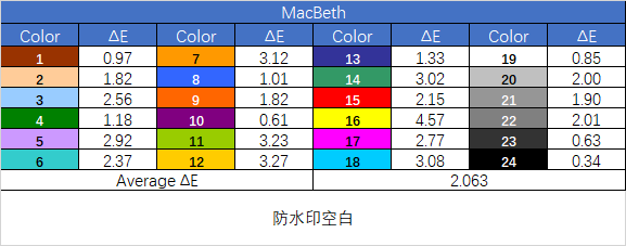 不止于游戏 荣耀猎人游戏本 V700 深度评测