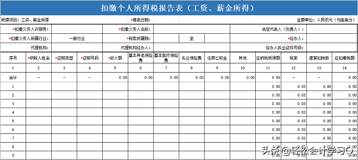 2020全自动核算工资表，个税计算，可调税率，一键打印工资条