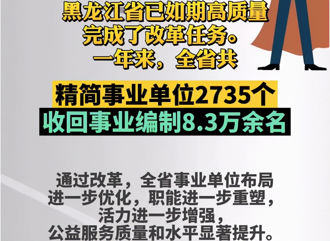 铁饭碗要变天了？黑龙江精简事业单位2735个，收回8.3万事业编制
