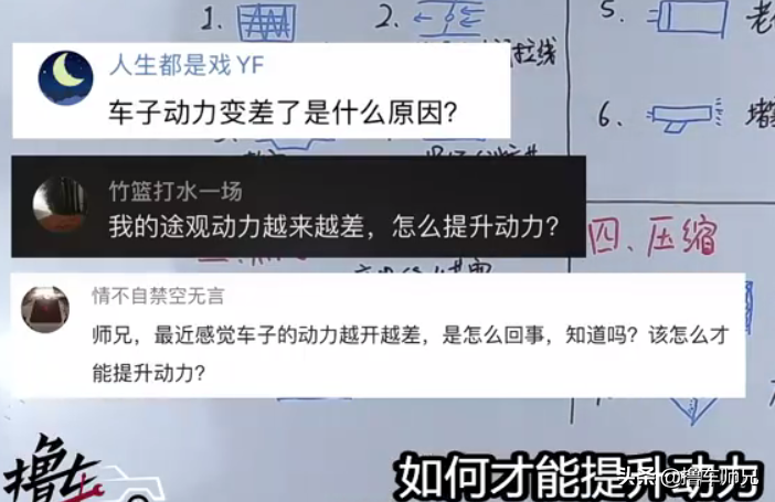 汽车踩到底油门却加不上油？原因揭秘！