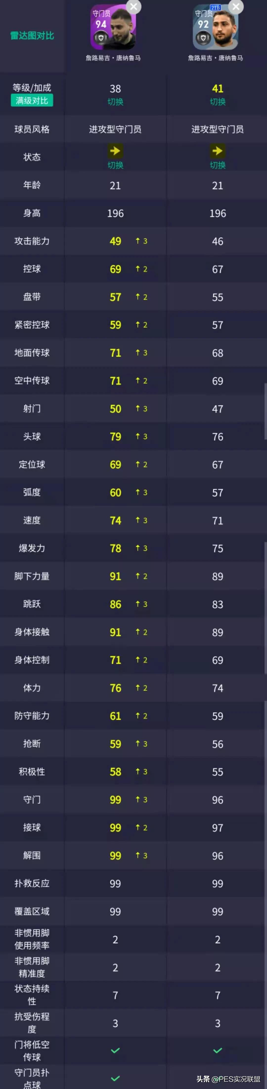 马竞胜率超过60%(毕业精选top10！国服手游21赛季胜率排名最高的十大精选盘点)