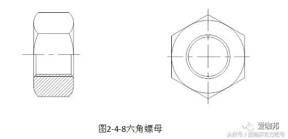 紧固件（标准件）专业知识大全，值得收藏！