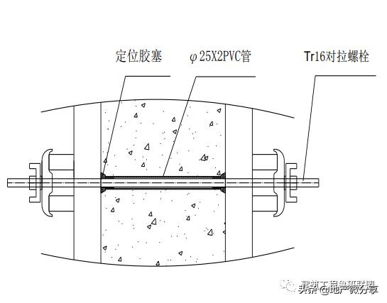 来施工现场看看铝模板的安装与拆除