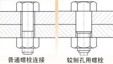 淘钉钉-做好一颗高质量的螺栓有哪些要求？（上）