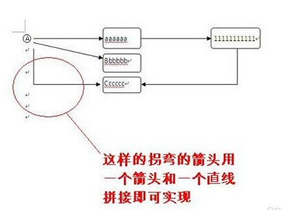 word箭头怎么打（wpsword箭头怎么打）-第10张图片-科灵网