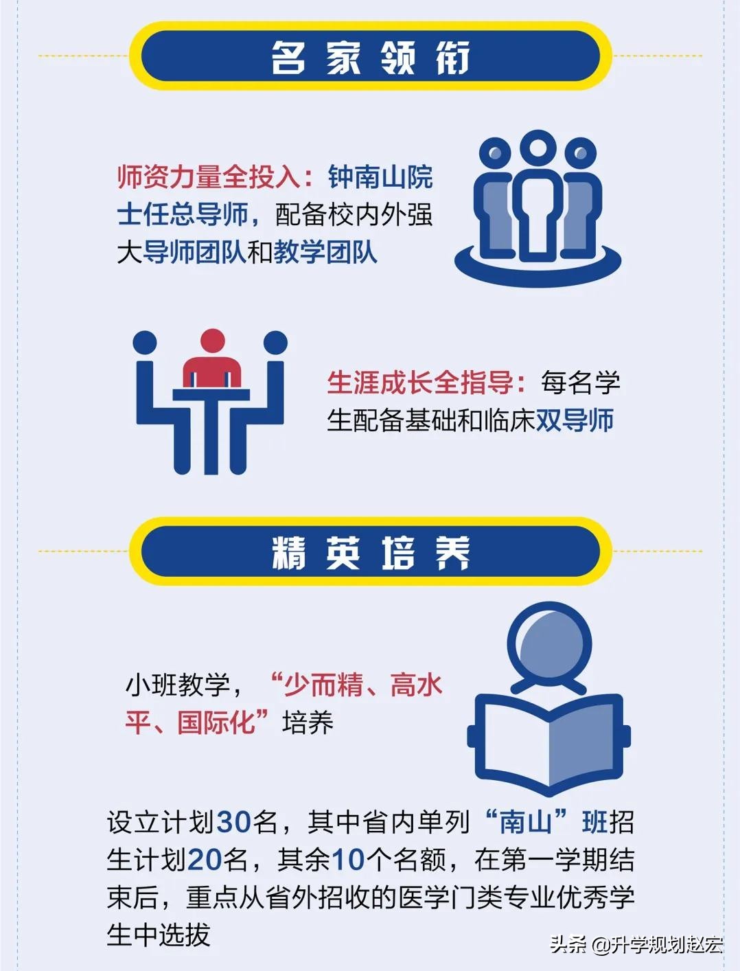 贵州这所医科大学成立南山班，钟南山任总导师，招30人，100%推免