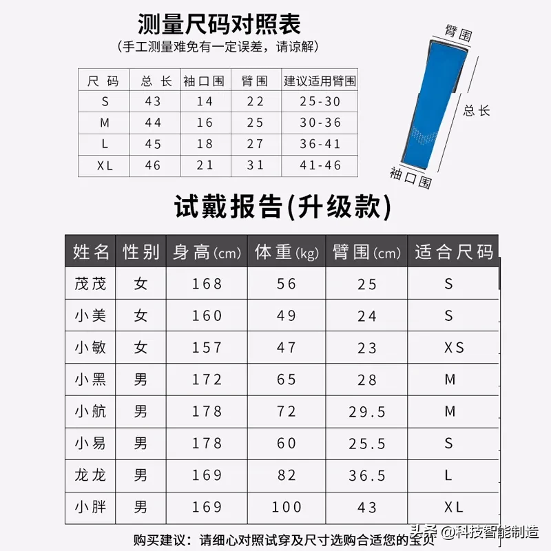 nba球员为什么戴冰袖(1双神奇的冰袖，100%进口冷感聚酯纤维面料制成，防晒指数UPF50 )