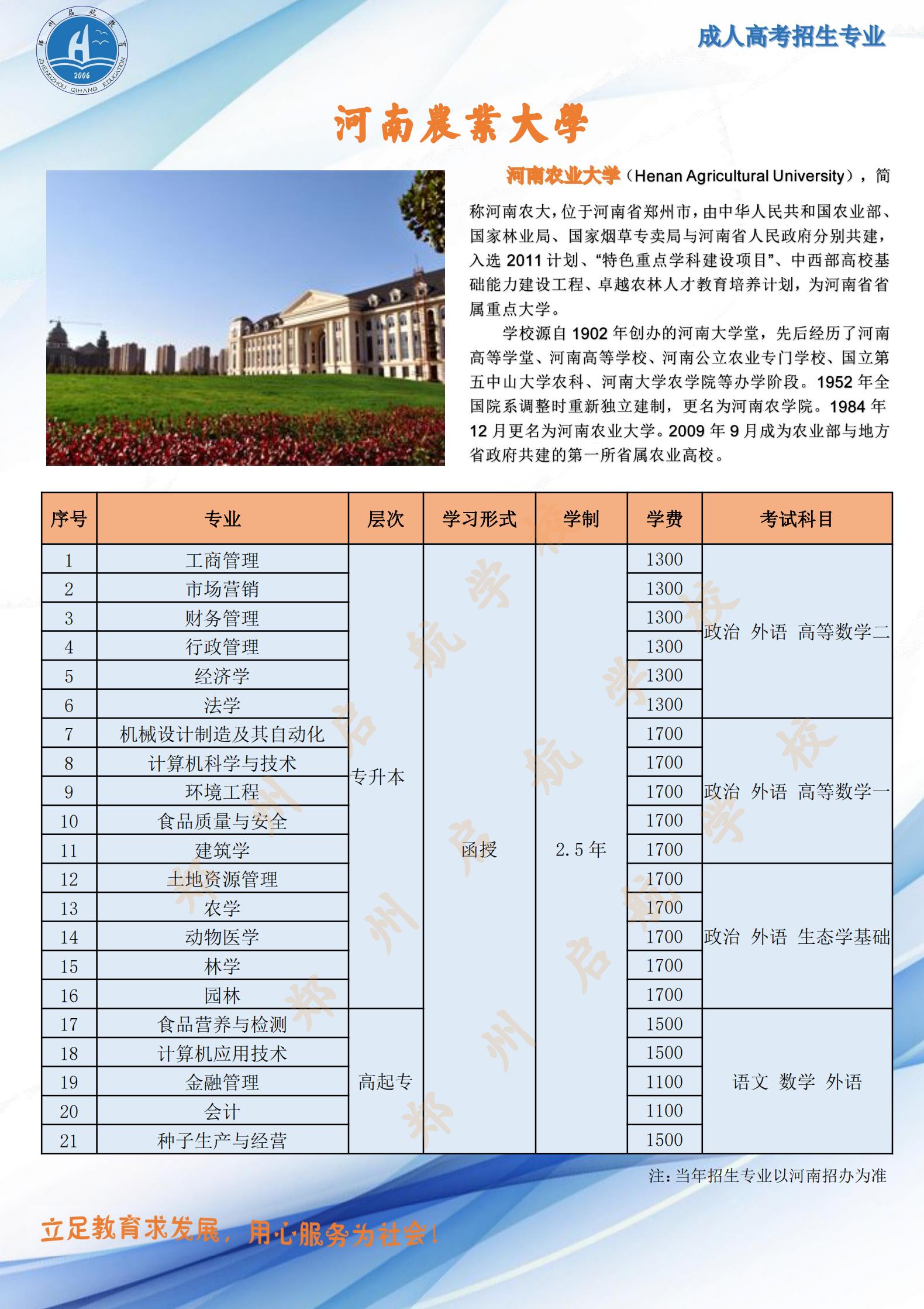 2021年河南农业大学成人高考招生简章