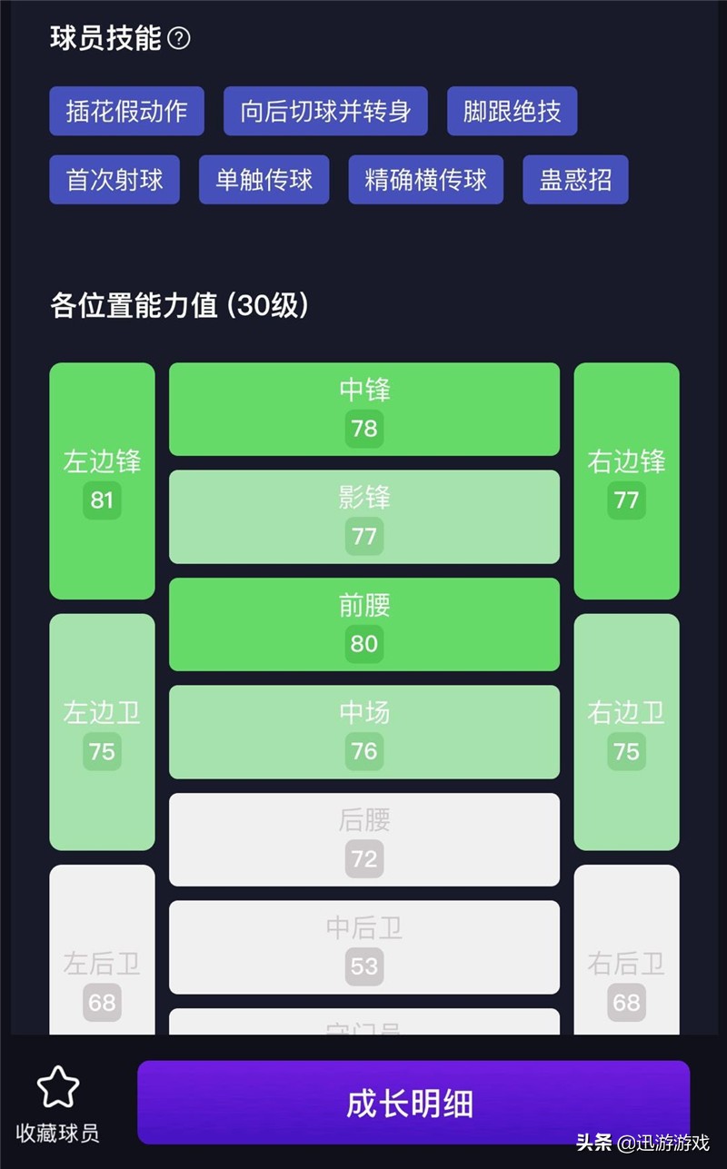 实况足球奥亚尔萨瓦尔值得培养吗（皇家社会的社会人！《实况足球》顶级金卡球员奥亚尔萨瓦尔）