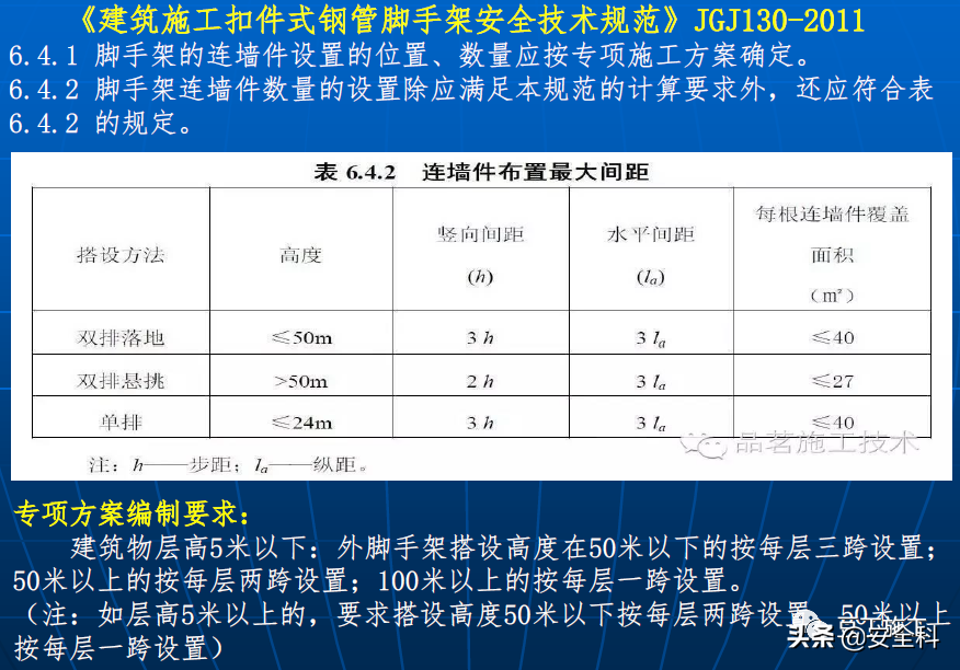 突发！脚手架坍塌，工人命悬一线！年终岁尾，请注意安全