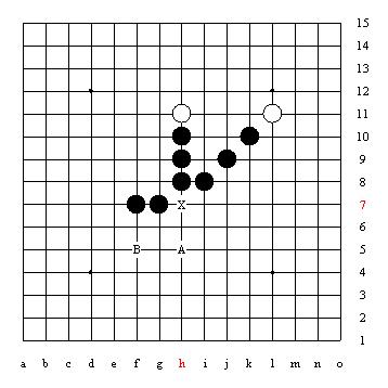 五子棋技巧图解「1」