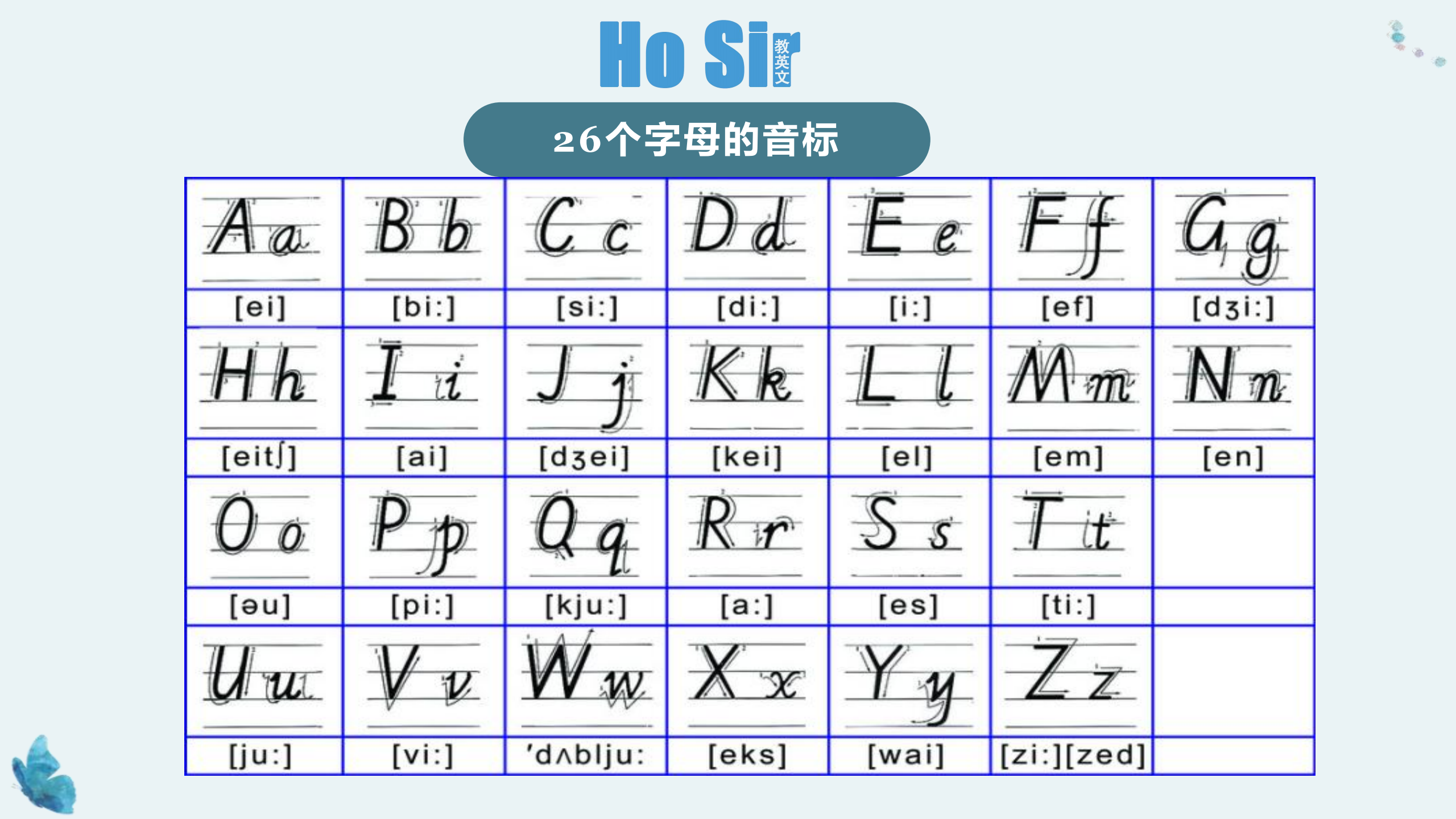 21，二年级升三年级的暑假，是否需要提前学习英文？