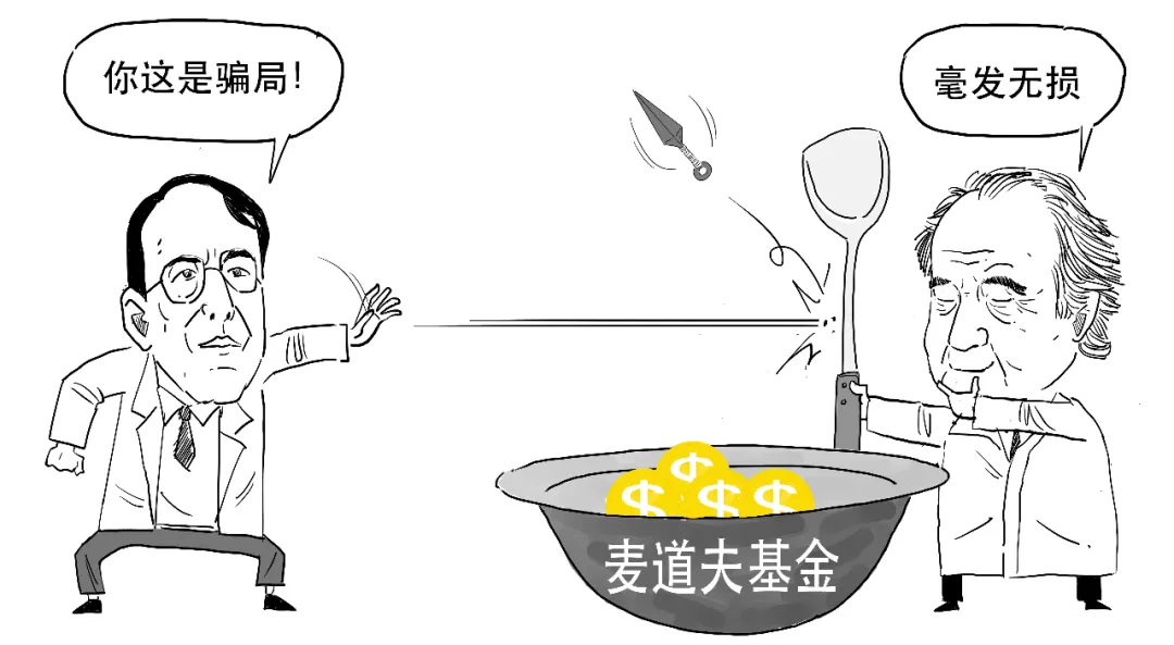 600亿美元！40年！—3分钟带你图解金融巨骗