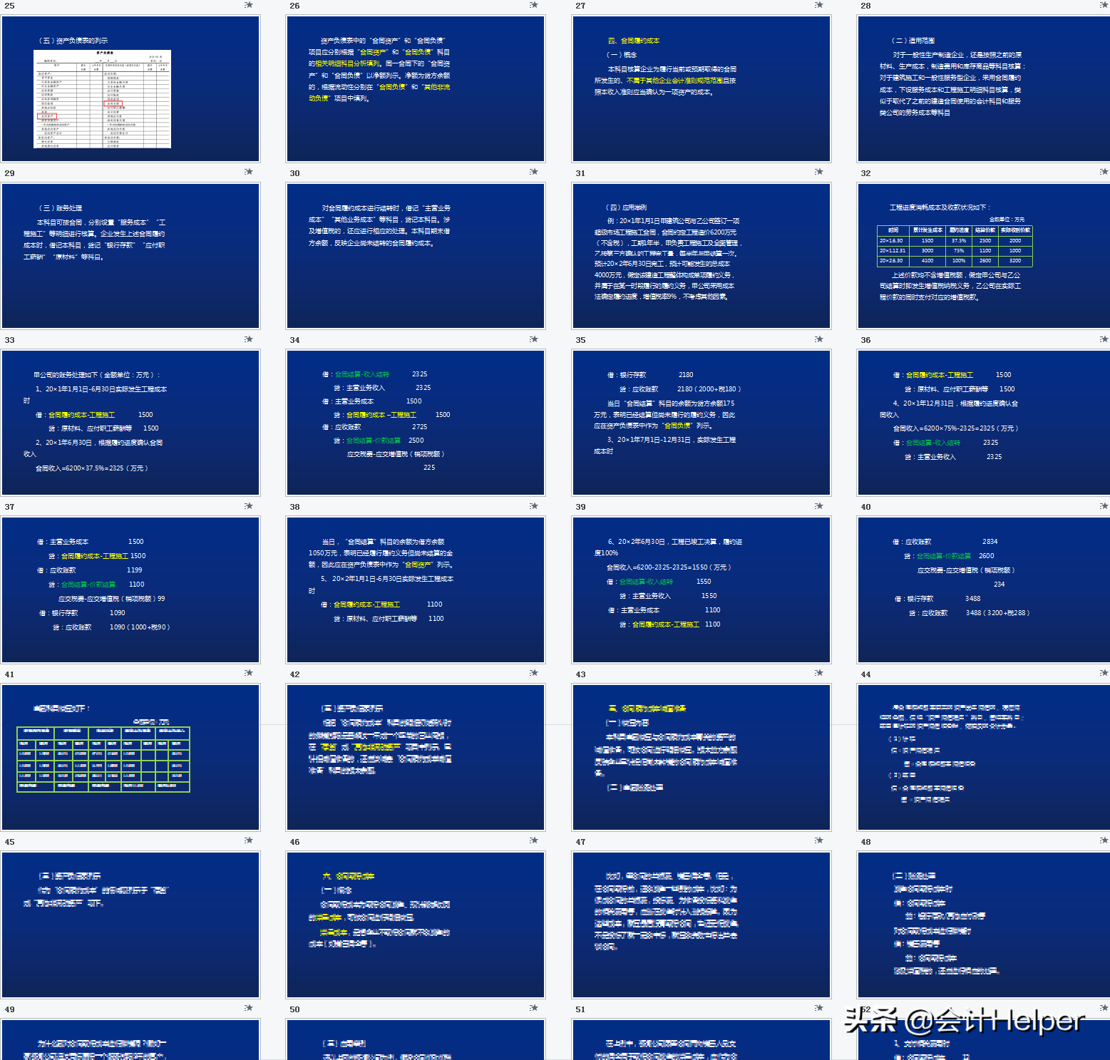 新准则新增会计科目的账务处理案例，附21年最新会计科目表，收藏