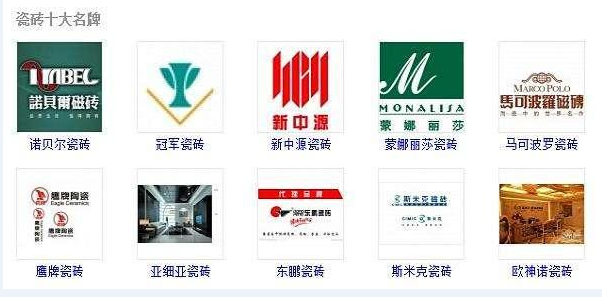 室内装修材料有哪些品牌?这份装修材料清单+品牌大全收好,贼实用!