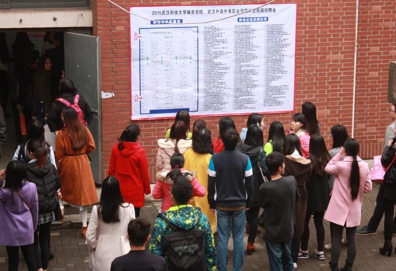 2019年武汉外语外事职业学院志愿填报指南