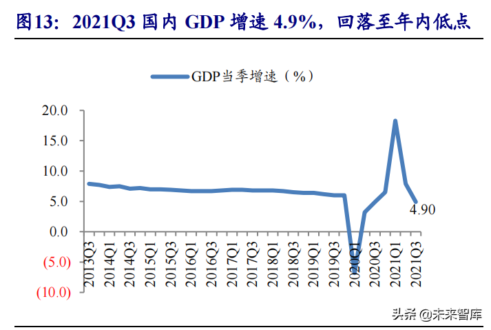 食品饮料行业研究与投资策略：布局主题投资，关注反转机会