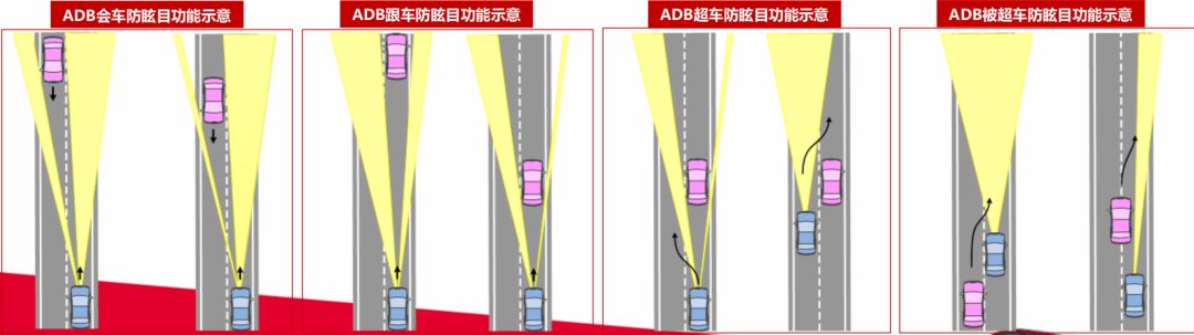 关于车企的“灯厂”，为何说德国有奥迪，中国有WEY？