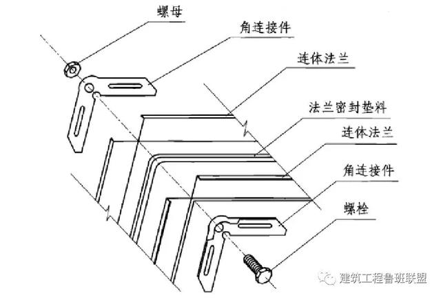 建筑管道的7种连接方法，一文详解