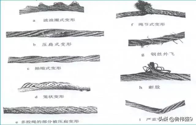 塔吊安全检查注意事项和难点