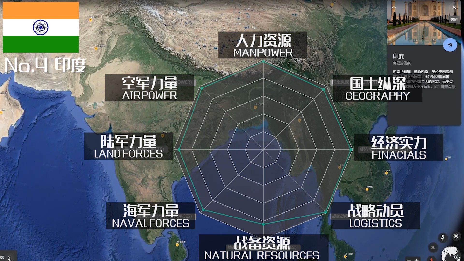 世界军事排名前三十名（世界军事排名前三十名大学）-第96张图片-华展网