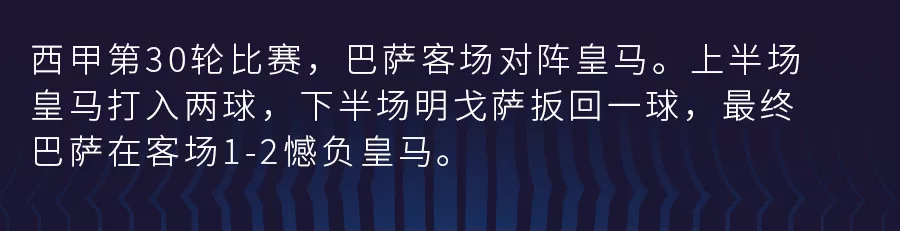 在国家德比收获皇马生涯首球(巴萨客场1-2憾负皇马，明戈萨收获国家德比首球)