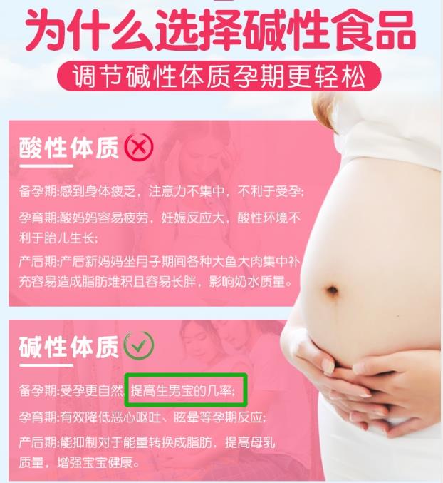 碱孕宝、转胎丸、清宫图，生男生女是只能看天意，还是事在人为？