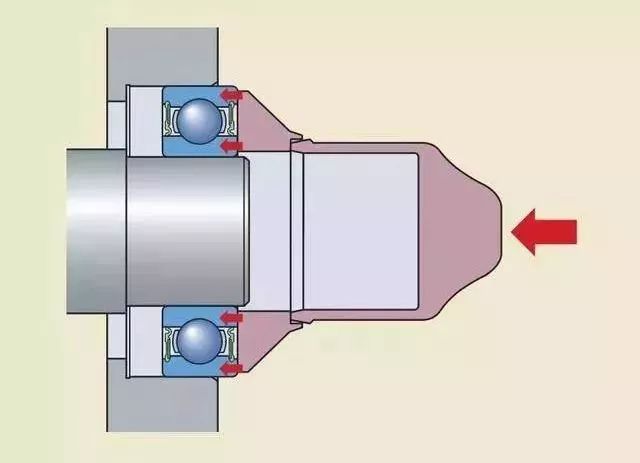 轴承安装错误示例，提前了解少走弯路！