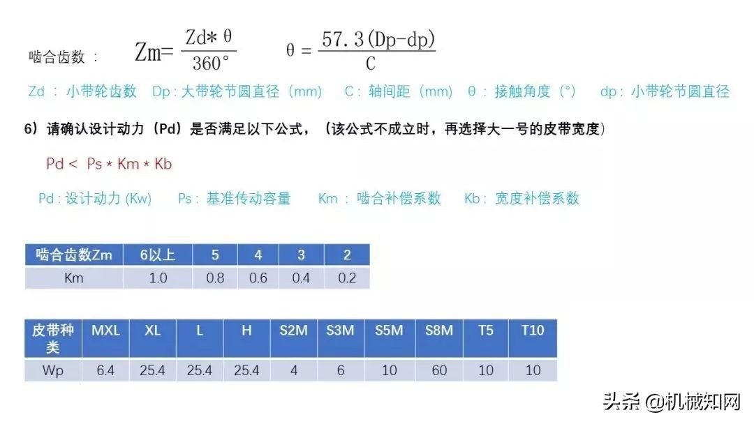 近百页PPT，自动化非标设计各标准件选型知识