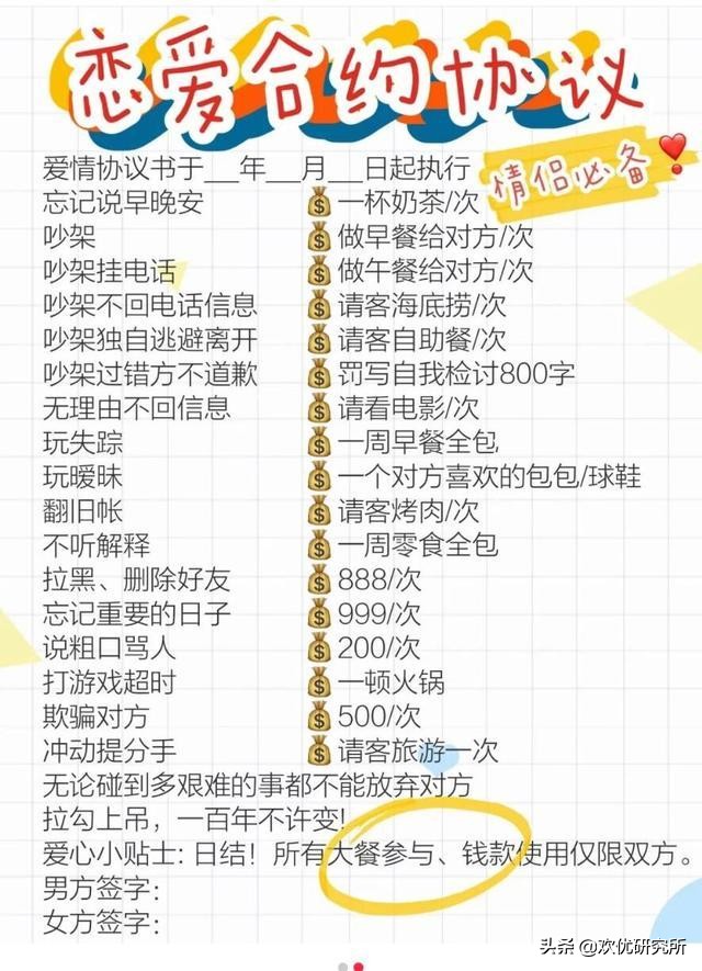 大学生超甜情侣相处恋爱协议，爱情保鲜技巧！第一次过夜必备单品