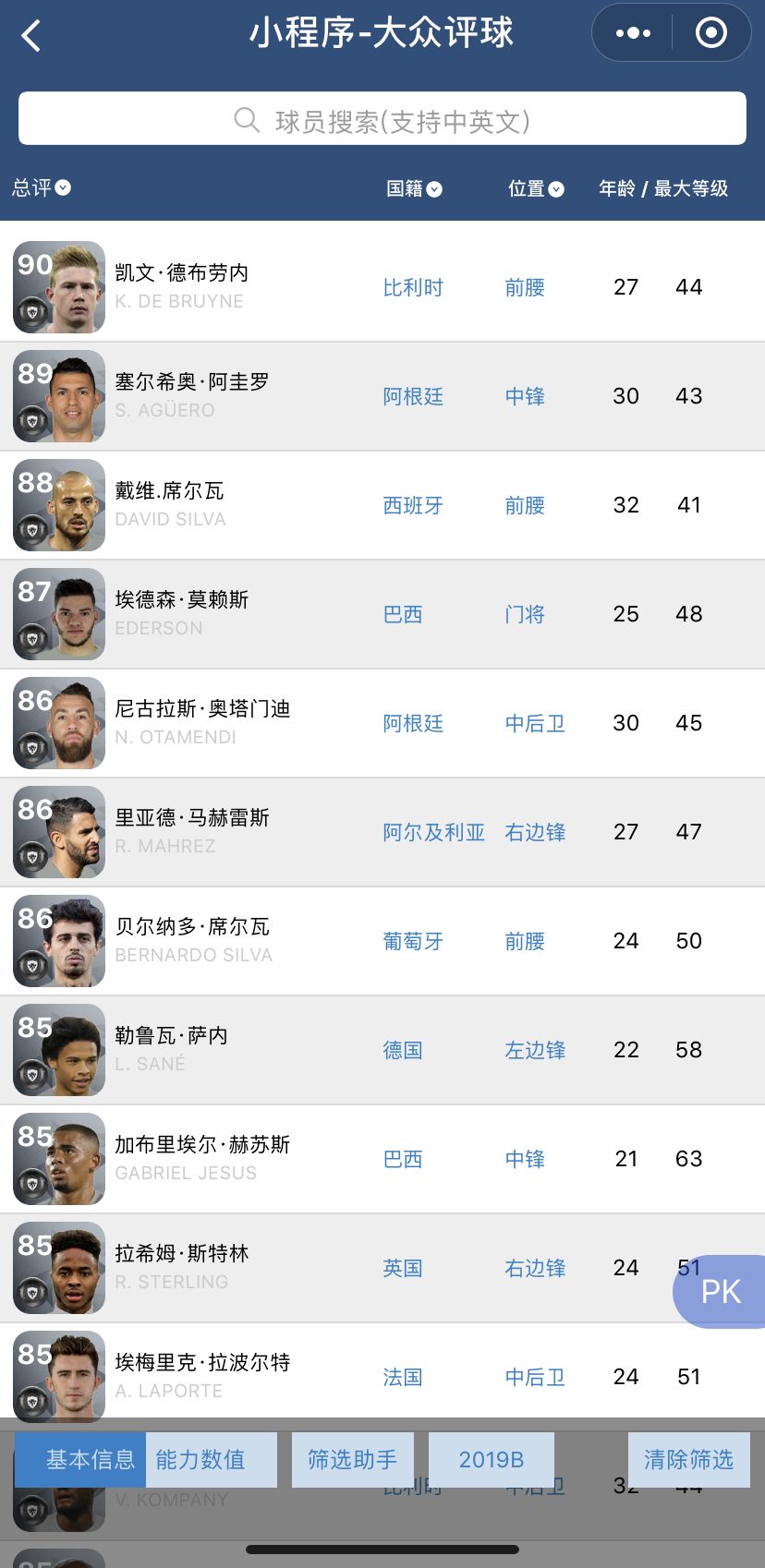 实况足球手游数据库(工具 | 实况足球五款球员数据图鉴，总有一款适合你)