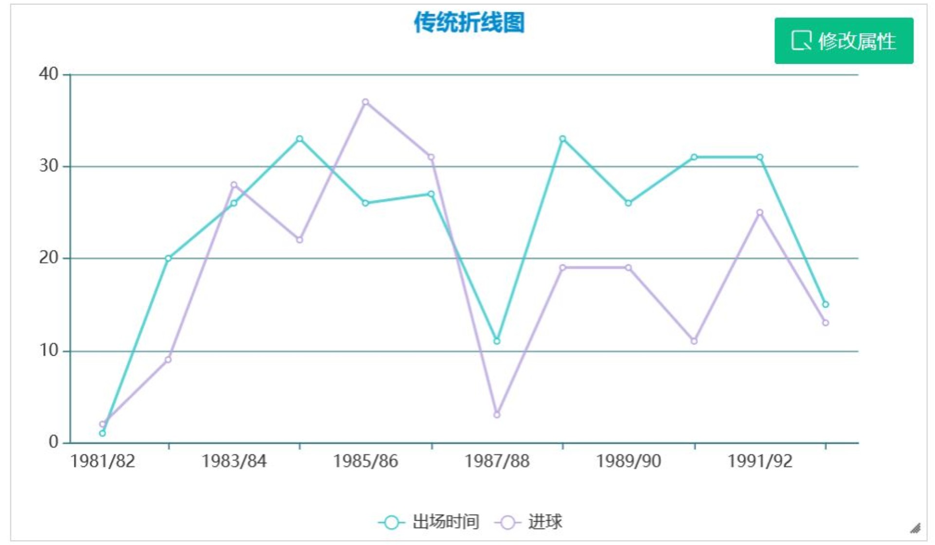 意甲金靴是什么材质做的(远古吹（三）：克鲁伊夫说他比马拉多纳更优秀)